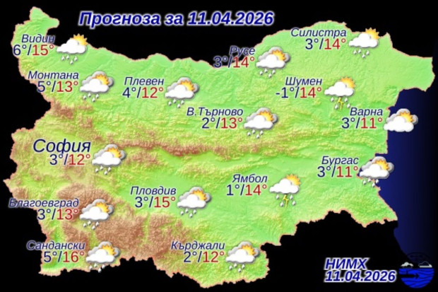 Облачна събота с валежи от дъжд и сняг